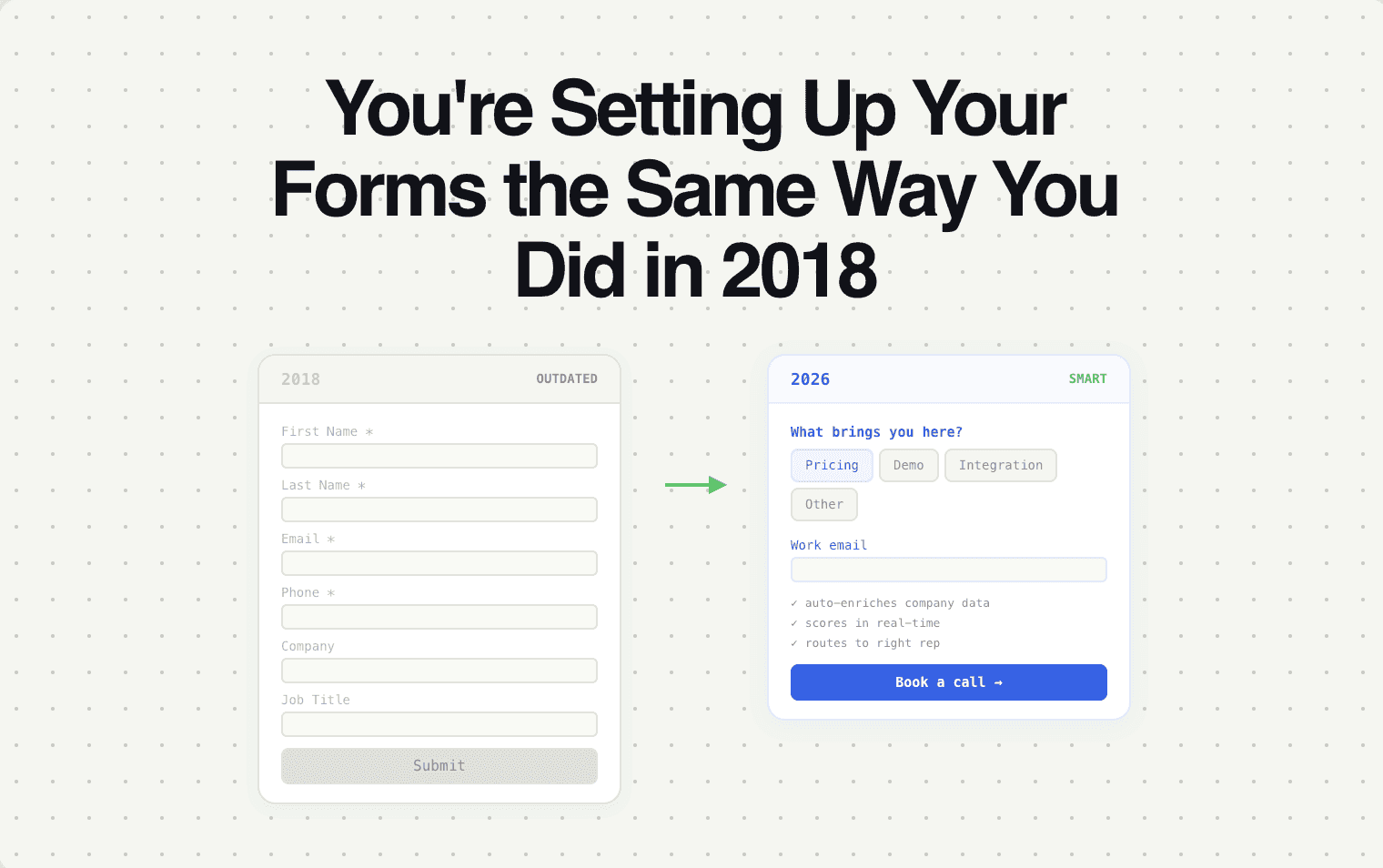 You're Setting Up Your Forms the Same Way You Did in 2020. That's a Problem.