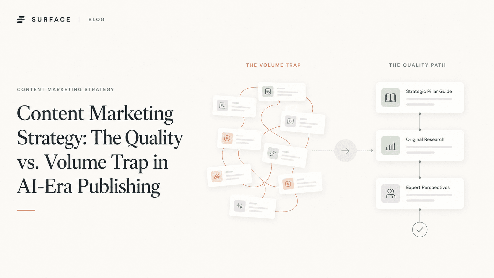 Content Marketing Strategy: The Quality vs. Volume Trap in AI-Era Publishing