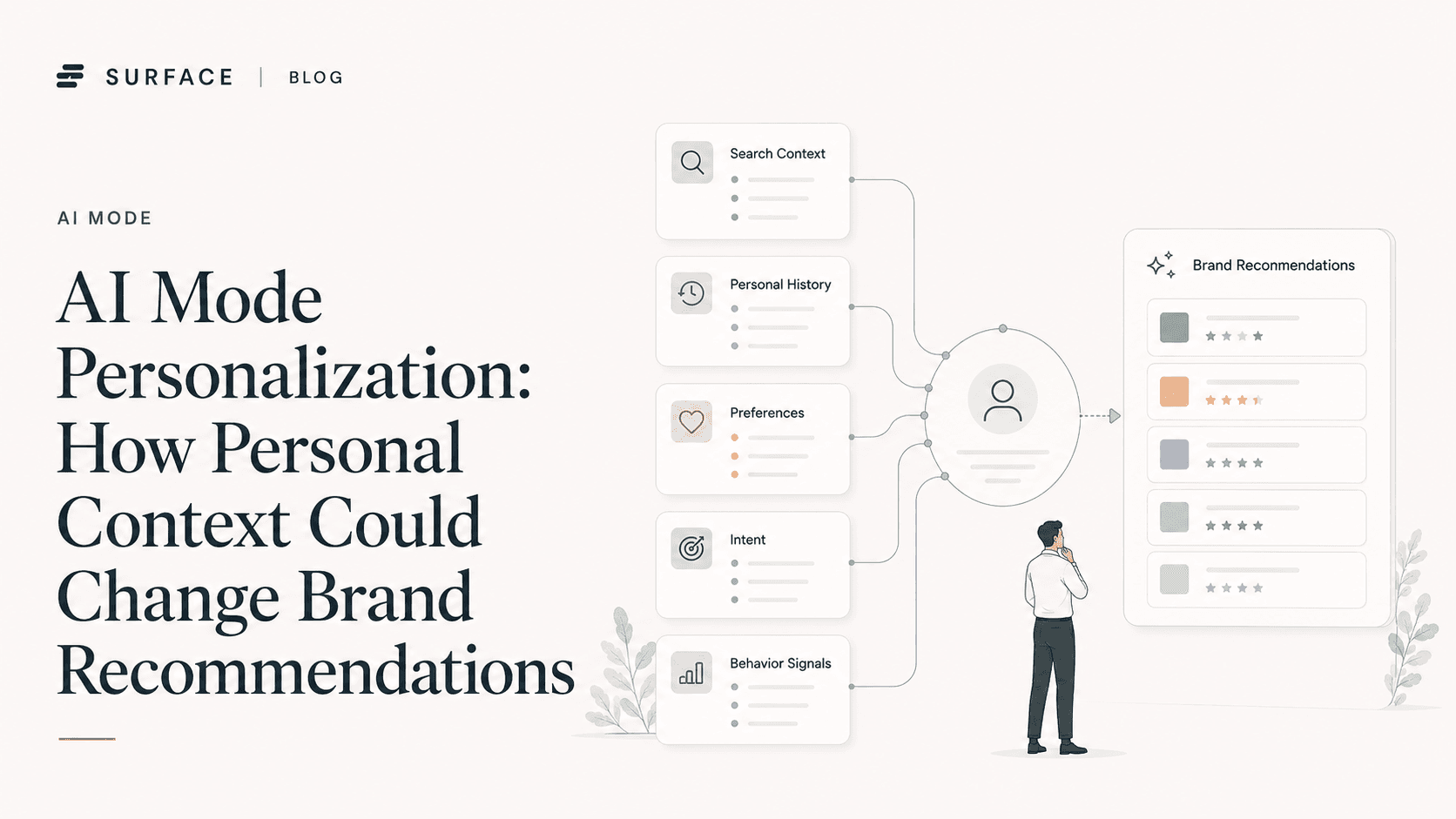 AI Mode Personalization: How Personal Context Could Change Brand Recommendations
