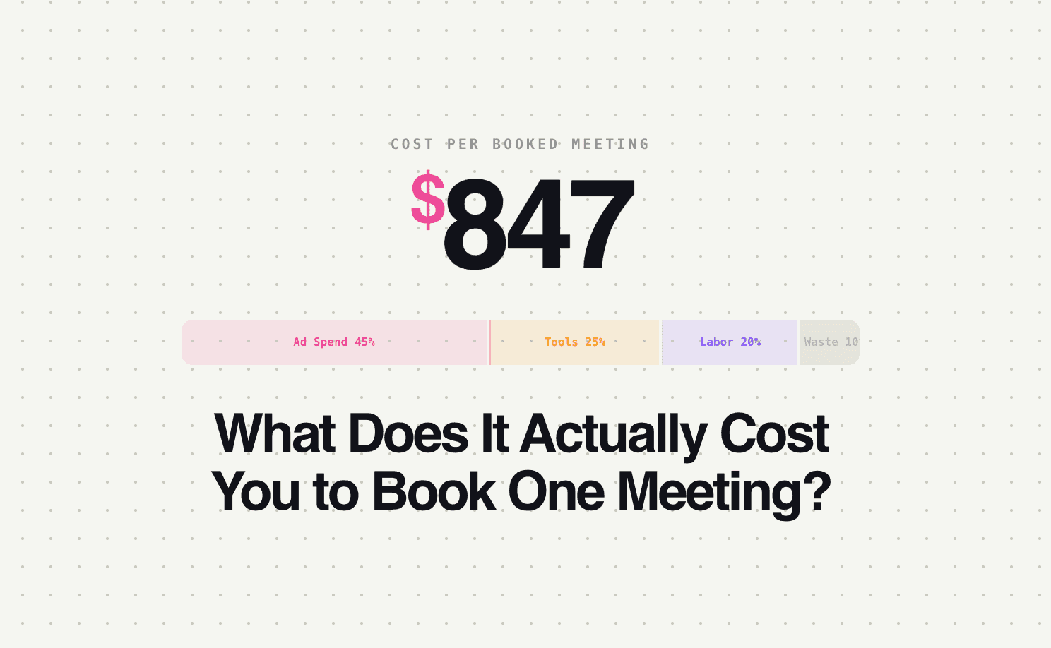What Does It Actually Cost You to Book One Meeting?