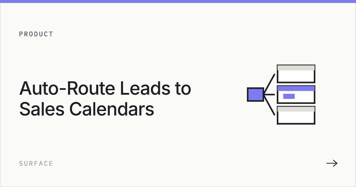 How to Route Leads by Company Size, ICP Fit, Territory, and Rep Capacity