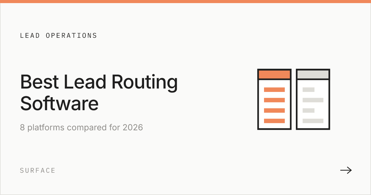 Best Lead Routing Software in 2026: 8 Platforms Compared