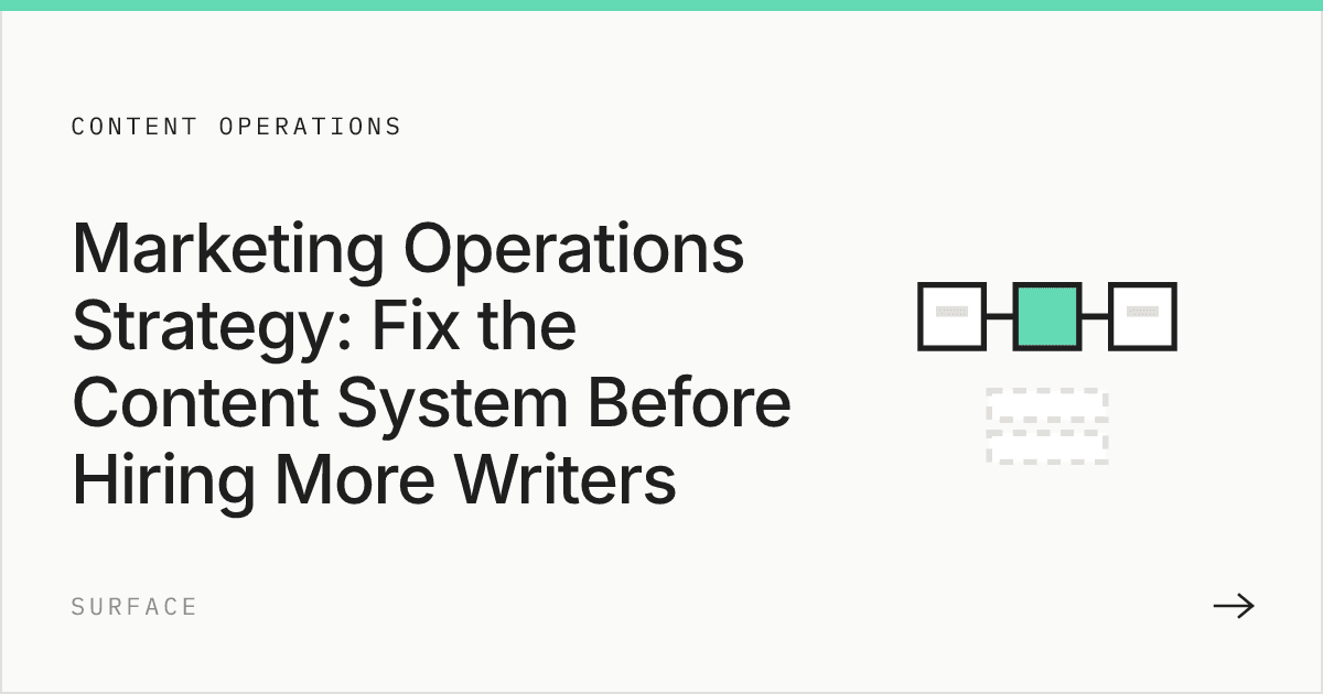 Marketing Operations Strategy: Fix the Content System Before Hiring More Writers